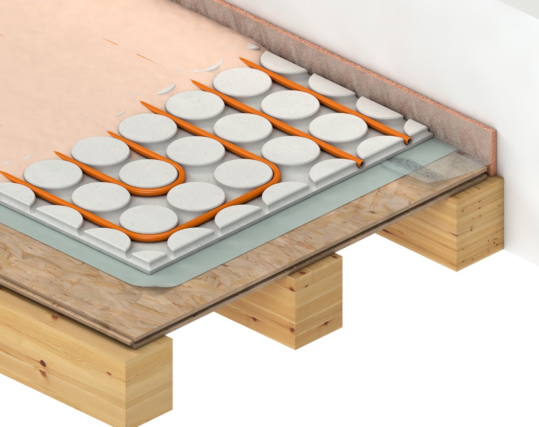 Doorsnede van droogbouw vloerverwarming op een houten balklaag: balken, plaatmateriaal, systeemplaat met verwarmingsbuis en vloerafwerking