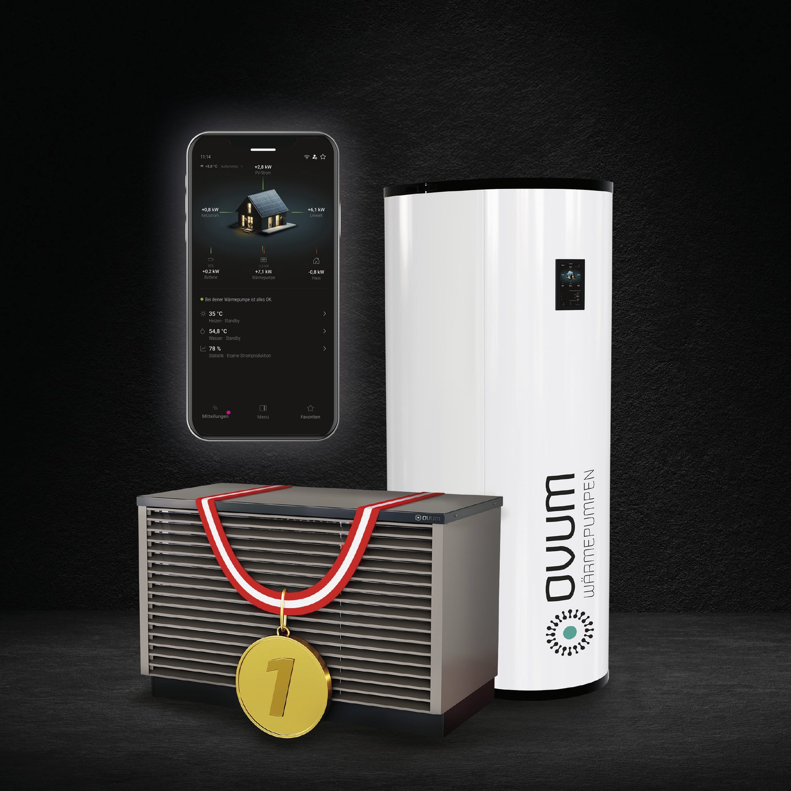 AirCube, CubeSpeicher en de MIRA-app samen als systeem