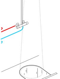 Aansluitwijze douchegoot-wtw