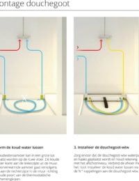 Aansluitwijze douchegoot-wtw