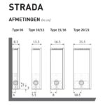 Jaga Strada afmetingen