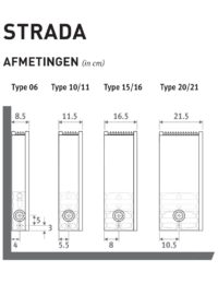 Jaga Strada afmetingen