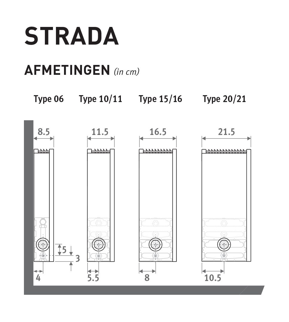 Vergelijkbaar Tegenstander plein Jaga Strada zeer energiezuinige wandradiator. Low H20-technologie!