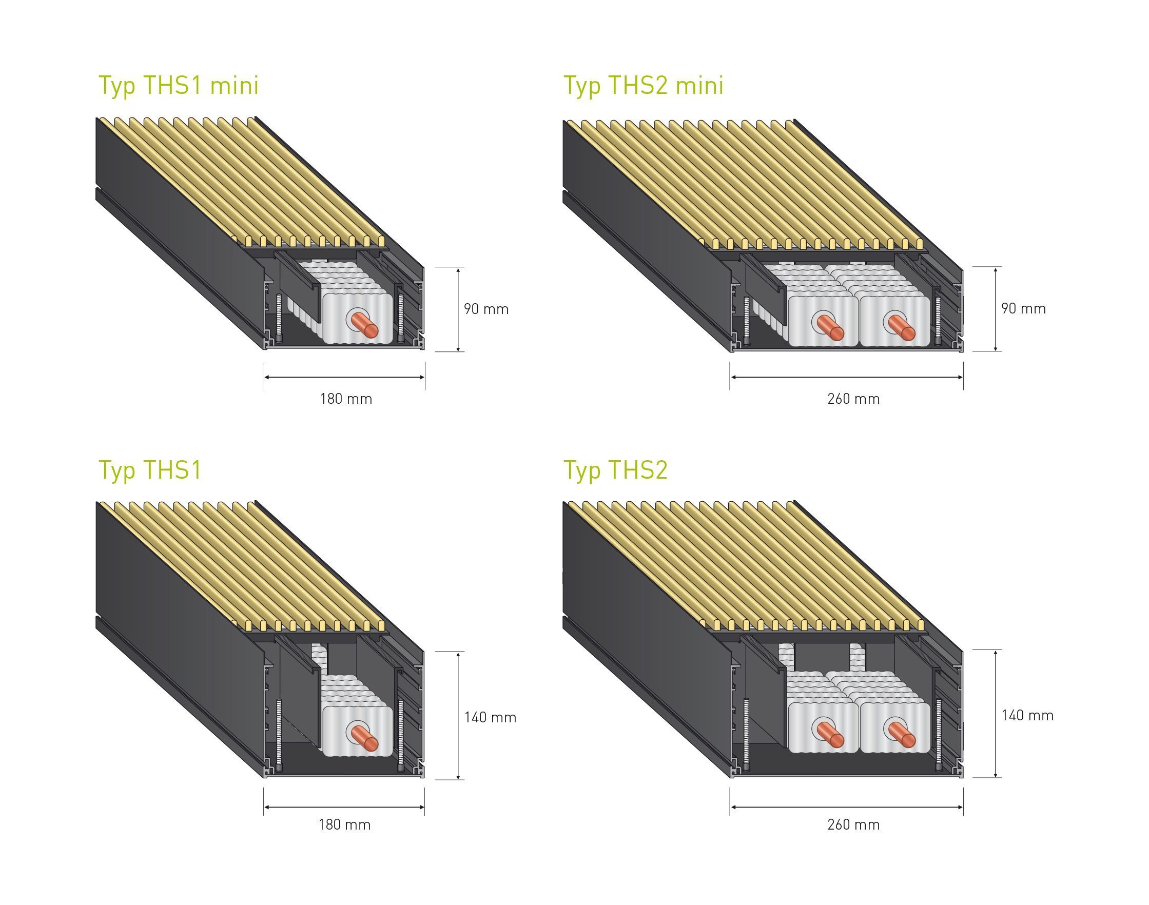 Geschiktheid Egypte pantoffel Variotherm convector radiator met 14cm inbouwdiepte voorkomt koudeval