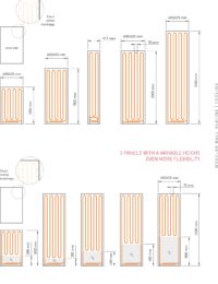 Afmetingen fermacell platen wandverwarming