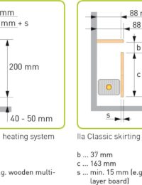 Afmetingen Classic plintverwarming