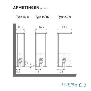 Jaga Tempo convector afmetingen