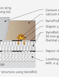 Vloerverwarming op tackerplaten