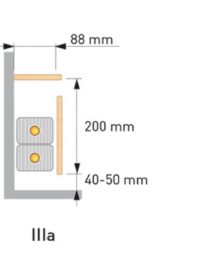 Hoogte breedte plintverwarming