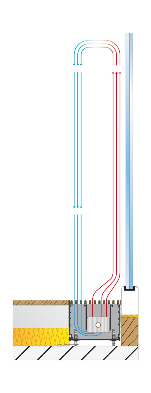 Alaska Grace Archaïsch Variotherm convector radiator met 14cm inbouwdiepte voorkomt koudeval