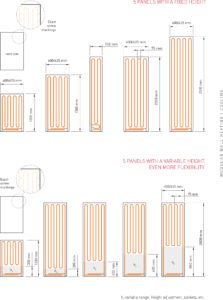 Afmetingen wandverwarming panelen