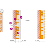 Easyflex Variotherm wandverwarming