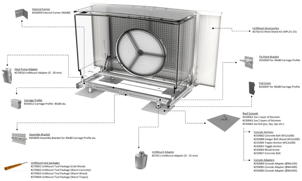 JualSolar warmtepomp montageframe onderdelen overzicht