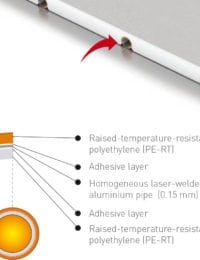 Akoestisch klimaatplafond fermacell platen