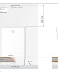 Afmetingen ombouw opbouw verdelerkast variotherm