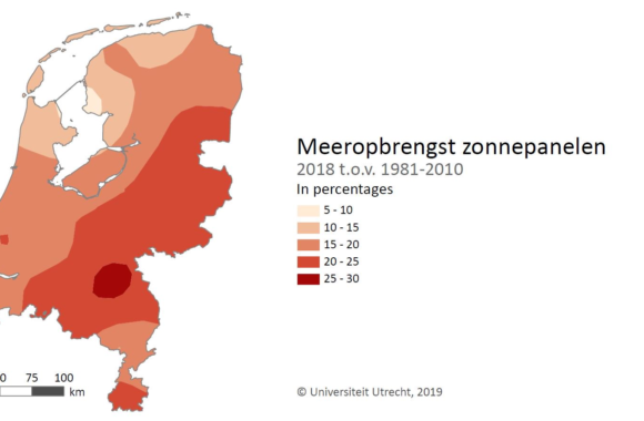 Meer zonnestroom opwekking in 2018