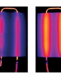 Thermic vlakglas zonnecollectoren Warmtegeleidingstechiek