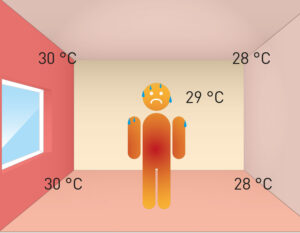 huis koelen zonder airco