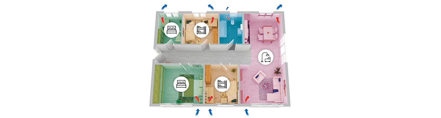 Decentrale wtw slaapkamer