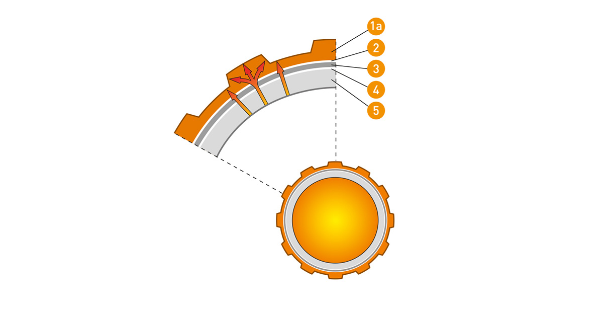 11,6mm buis geschikt in combinatie met warmtepomp?